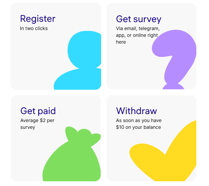 Responesta Review: The "No-Clutter" Survey Experience 1 00ad84334077e6b289d80ffd4cdc400e