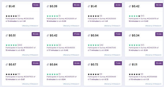 Surveoo Review: High Rewards or Just High Thresholds? 1 017ca77647347b4863d6be7923484d12
