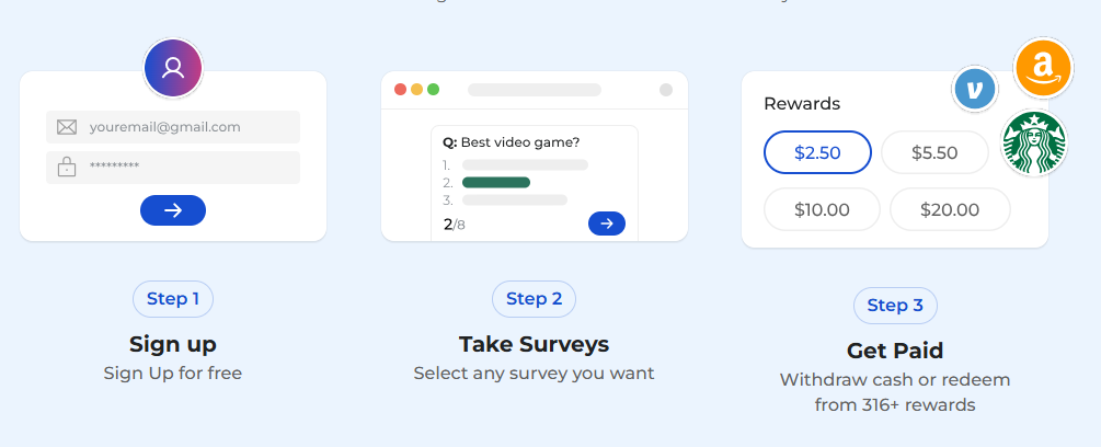 Prime Opinion Review: Is This the New King of Surveys? 1 110ac9decdd822542a6c69e712b3f769