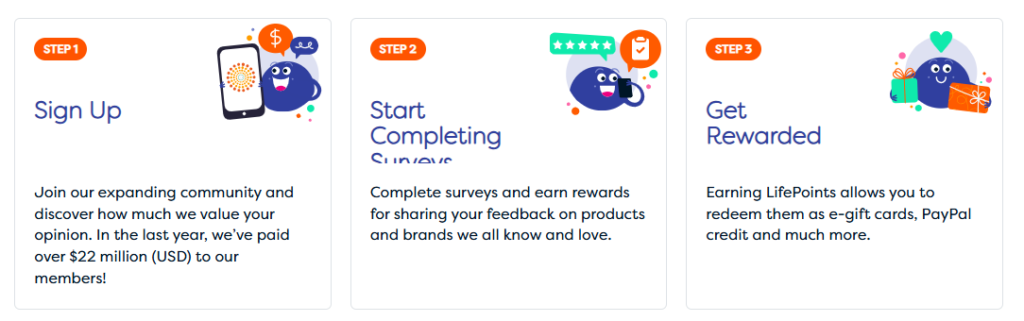 LifePoints Review 2026: A Veteran Survey Site That Still Delivers 2 475c422e81be19493c2b22e11ef32fed