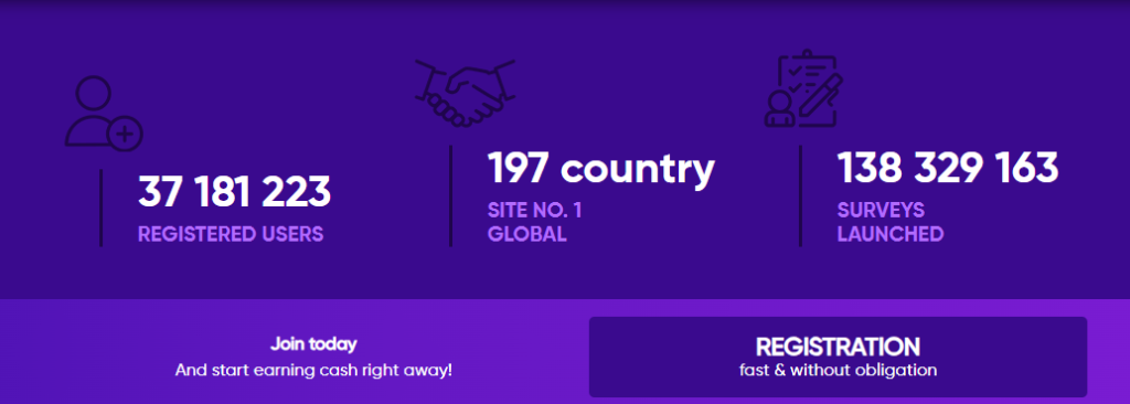 Surveoo Review: High Rewards or Just High Thresholds? 2 754c2abfaf1a84e822029255cee44dc0